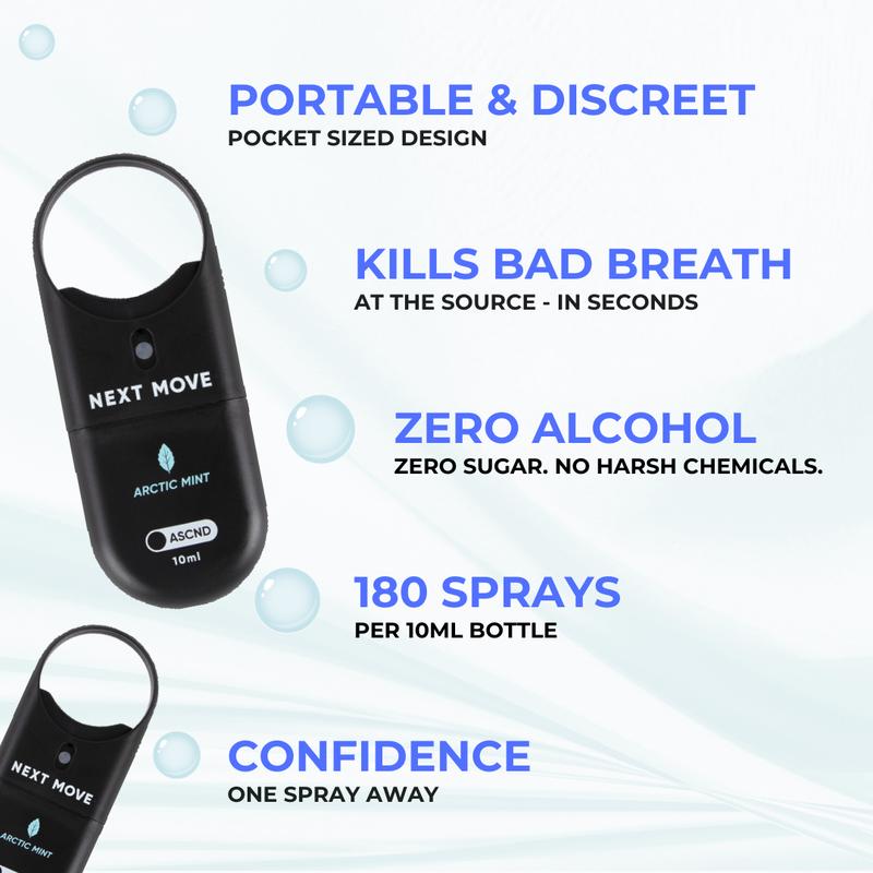 Arctic Mint Breath Spray