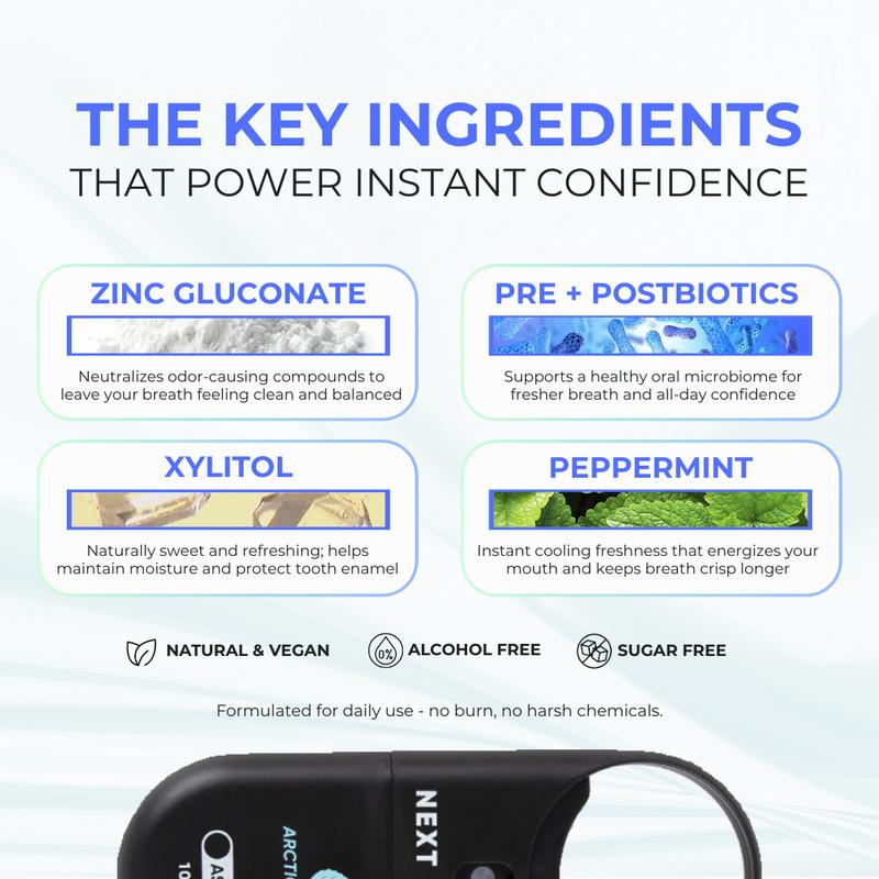 Arctic Mint Breath Spray